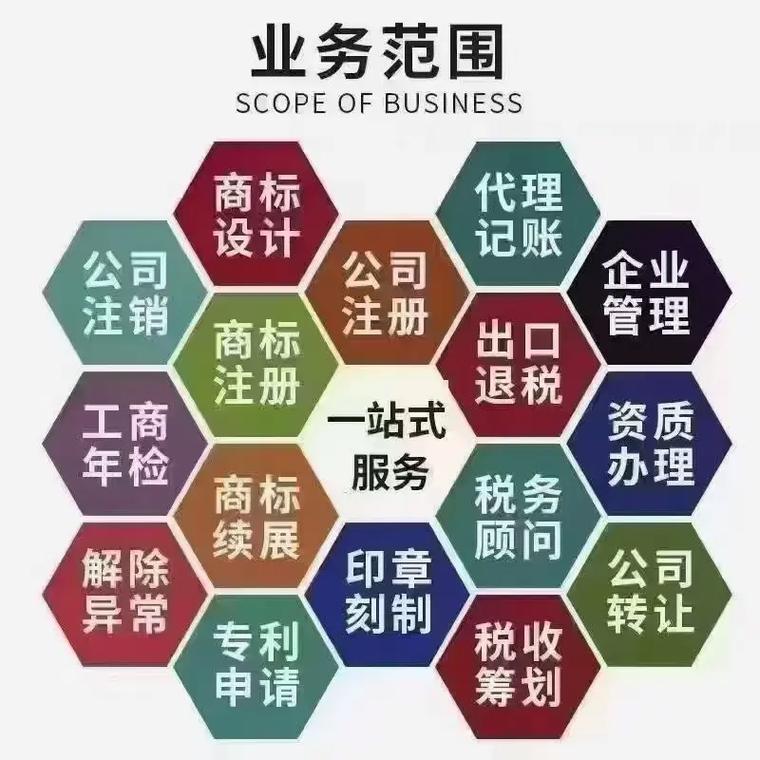 汕头代理记账